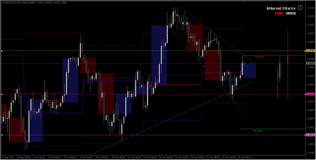 Click to Enlarge

Name: 2012-10-25_Euro in H4 Chart.png
Size: 22 KB