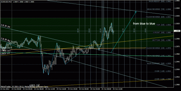 Click to Enlarge

Name: eurusd.gif
Size: 34 KB