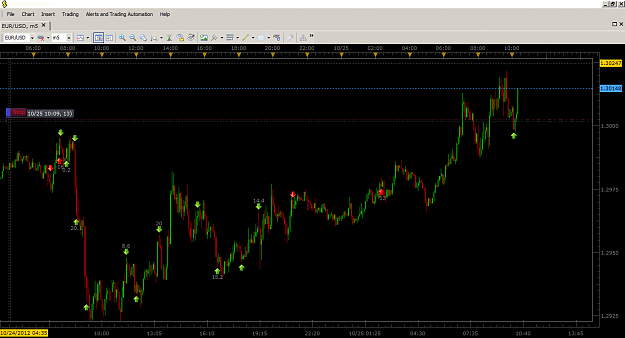 Click to Enlarge

Name: EURUSD_LONG_25th_OCT_2012.png
Size: 60 KB