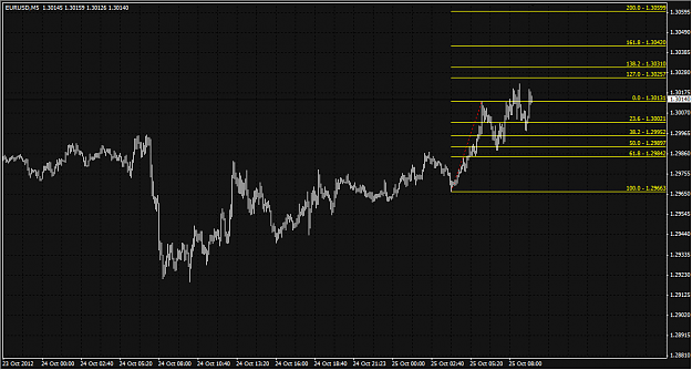 Click to Enlarge

Name: Fibo_analysis_1st_swing.png
Size: 42 KB