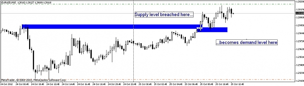 Click to Enlarge

Name: oct_25_2012.jpg
Size: 82 KB