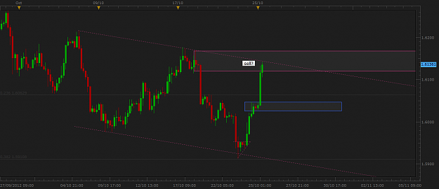 Click to Enlarge

Name: GBPUSD.png
Size: 37 KB