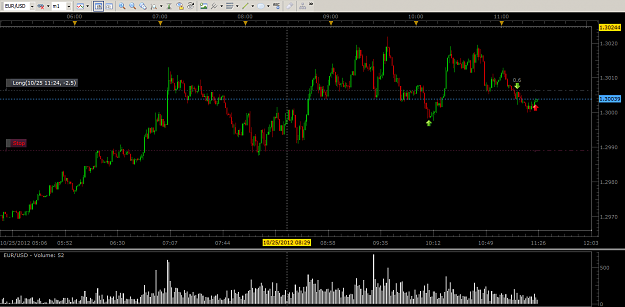 Click to Enlarge

Name: EURUSD_entry_2_25th_oct_2012.png
Size: 52 KB