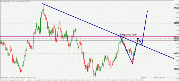 Click to Enlarge

Name: audusd 4hour 25 10 2012.gif
Size: 28 KB