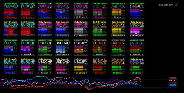 Click to Enlarge

Name: 2012-10-25_Multi Bar Trend + Currencies Pair Graph.png
Size: 45 KB