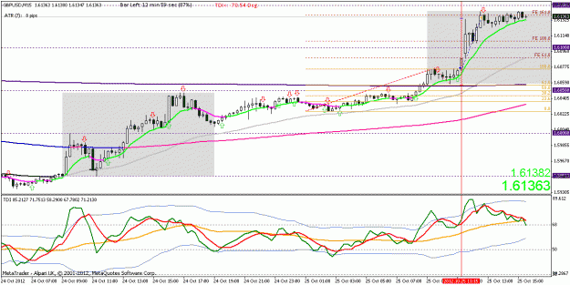 Click to Enlarge

Name: GBPUSD_M15_strategy name_20121025153200.gif
Size: 24 KB