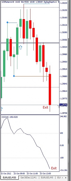 Click to Enlarge

Name: EURUSD, M30, 2012 Octobre 25.jpg
Size: 77 KB
