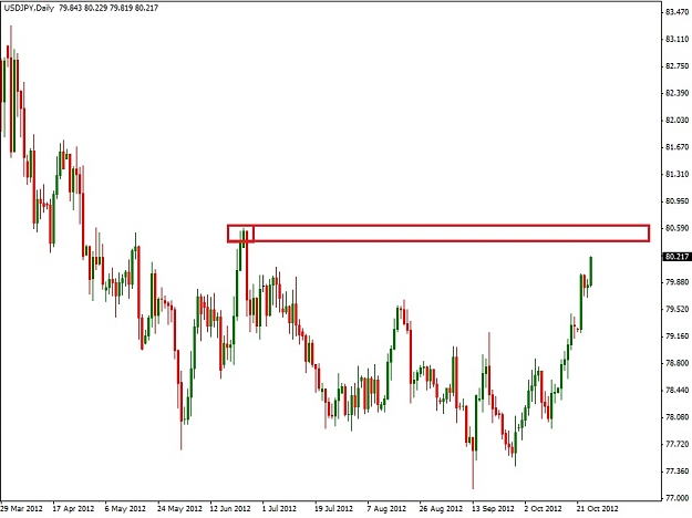 Click to Enlarge

Name: USDJPY.jpg
Size: 83 KB