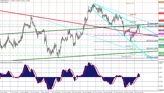 Click to Enlarge

Name: eur25oct3.png
Size: 30 KB