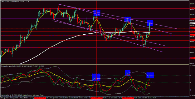 Click to Enlarge

Name: gbpusd1h.gif
Size: 28 KB
