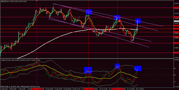 Click to Enlarge

Name: gbpusd1h.gif
Size: 28 KB