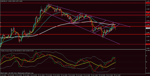 Click to Enlarge

Name: eurusd1h.gif
Size: 26 KB