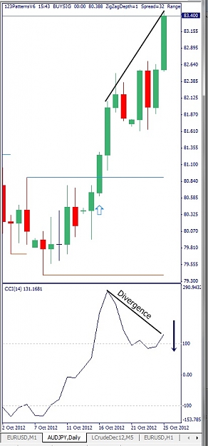 Click to Enlarge

Name: AUDJPY, Daily, 2012 Octobre 25.jpg
Size: 77 KB