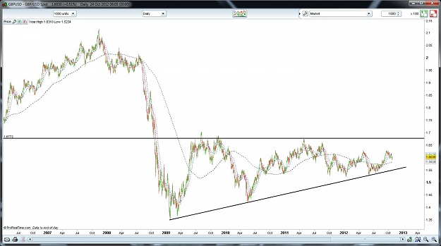 Click to Enlarge

Name: GBPUSD.jpg
Size: 108 KB