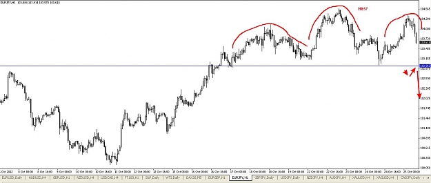 Click to Enlarge

Name: eurjpy.jpg
Size: 91 KB