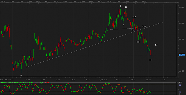 Click to Enlarge

Name: eur5min25oct.PNG
Size: 60 KB