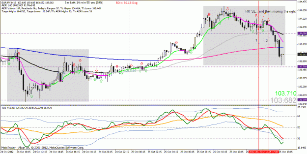 Click to Enlarge

Name: EURJPY_M15_strategy name_20121025184506.gif
Size: 27 KB