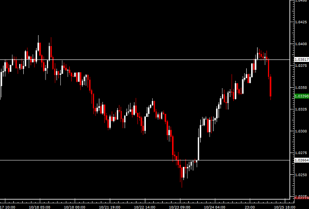 Click to Enlarge

Name: 1Huadusd.png
Size: 25 KB