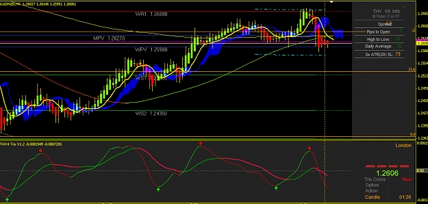 Click to Enlarge

Name: aud nzd mt4.jpg
Size: 370 KB