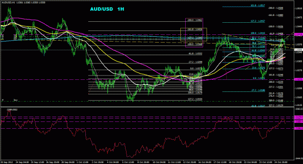 Click to Enlarge

Name: audusd_1h_011.gif
Size: 38 KB