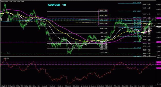 Click to Enlarge

Name: audusd_1h_011.gif
Size: 38 KB