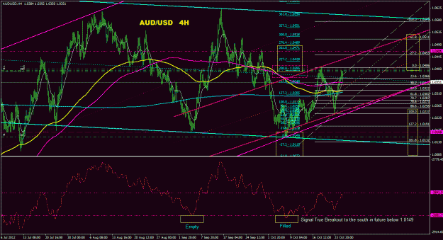 Click to Enlarge

Name: audusd_4h_022.gif
Size: 42 KB