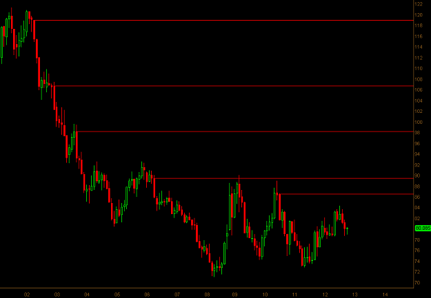 Click to Enlarge

Name: monthlydollar.png
Size: 22 KB