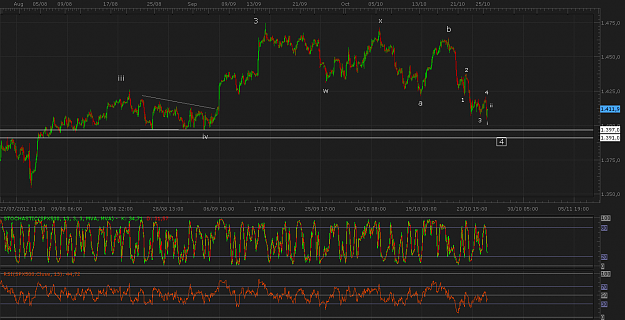 Click to Enlarge

Name: SPX500oct25.PNG
Size: 76 KB