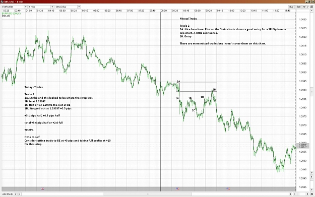 Click to Enlarge

Name: EU 2012-10-25 1min reg trades.jpg
Size: 200 KB