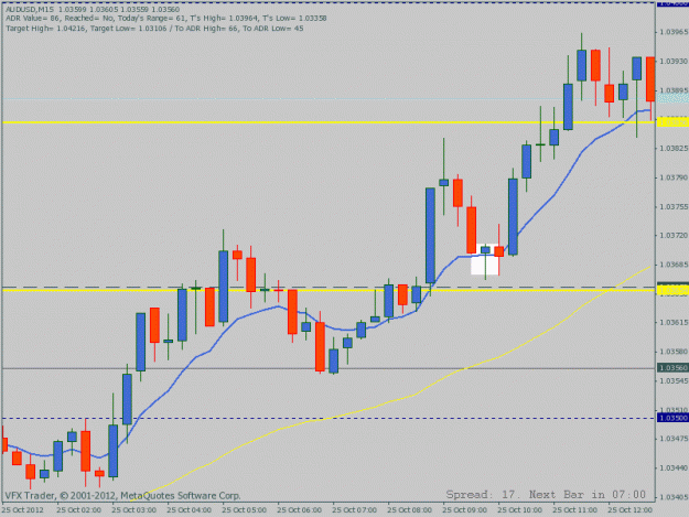 Click to Enlarge

Name: oct25aum15backtest+15.gif
Size: 21 KB