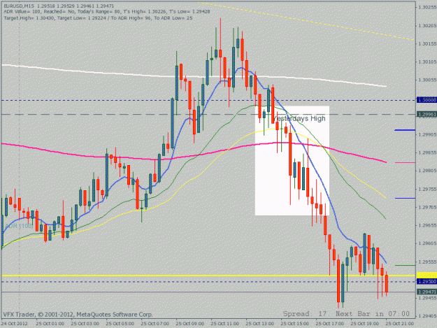 Click to Enlarge

Name: oct25eum15backtest+22.gif
Size: 28 KB