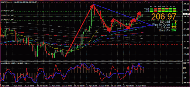 Click to Enlarge

Name: GBPJPY12.GIF
Size: 41 KB