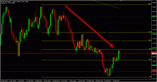 Click to Enlarge

Name: EURCAD weekly.gif
Size: 25 KB