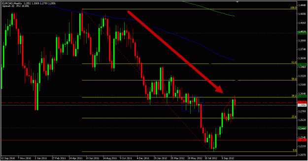 Click to Enlarge

Name: EURCAD weekly.gif
Size: 25 KB