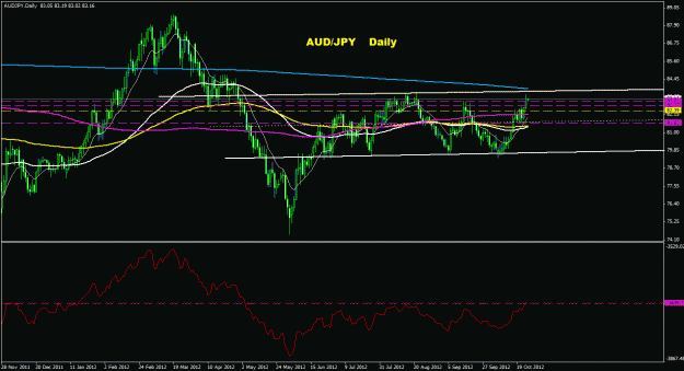 Click to Enlarge

Name: audjpy_daily_011.gif
Size: 23 KB