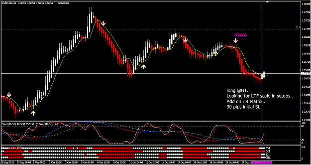 Click to Enlarge

Name: EURAUD H4 capture-20121026-062056.png
Size: 59 KB