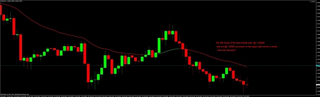 Click to Enlarge

Name: ma-nrp-close of the last closed candle.jpg
Size: 49 KB