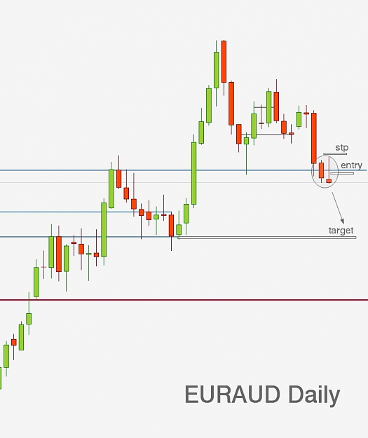 Click to Enlarge

Name: EURAUD,Daily]_2012-10-26_13-44-54.jpg
Size: 47 KB