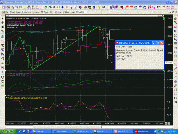 Click to Enlarge

Name: eurusd.GIF
Size: 73 KB