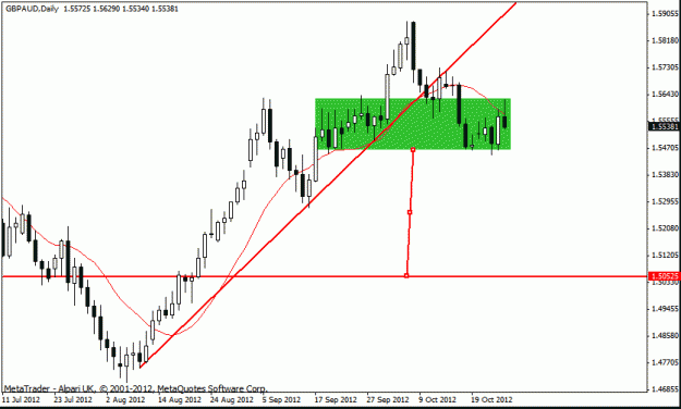 Click to Enlarge

Name: gbp aud d1   ,26-10-12  3.gif
Size: 14 KB