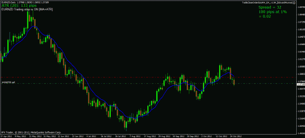 Click to Enlarge

Name: eurnzd 26 10 12 ff.gif
Size: 22 KB