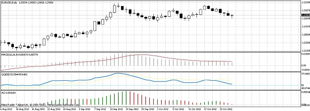 Click to Enlarge

Name: euro dollar daily 26 october.JPG
Size: 109 KB
