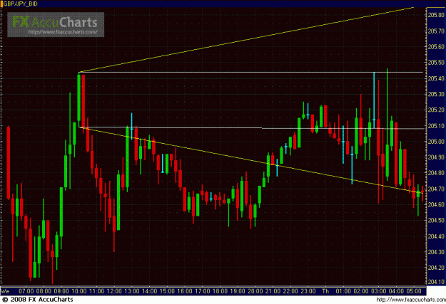Click to Enlarge

Name: 15MIN FIB FAN 1.GIF
Size: 35 KB