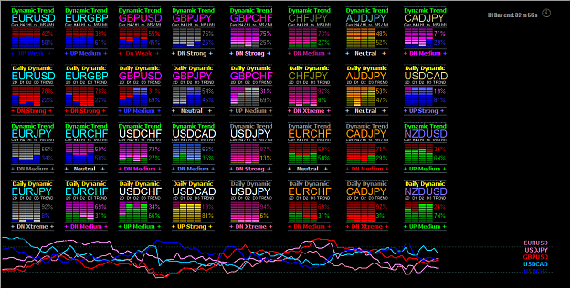Click to Enlarge

Name: 2012-10-26_Multi Bar Trend + Currencies Pair Graph.png
Size: 46 KB