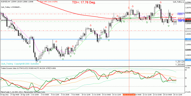 Click to Enlarge

Name: AUDNZD_H4_strategy name_20121026235959.gif
Size: 25 KB