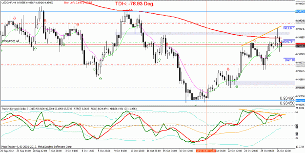 Click to Enlarge

Name: USDCHF_H4_strategy name_20121026235959.gif
Size: 27 KB