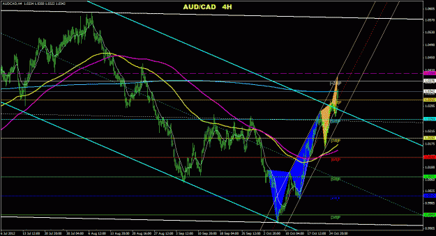 Click to Enlarge

Name: audcad_4h_011.gif
Size: 34 KB