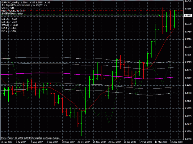Click to Enlarge

Name: eud cad 1w 4-23-8.gif
Size: 21 KB