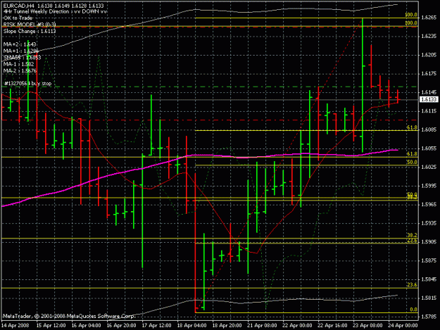Click to Enlarge

Name: eud cad 4h 4-23-8.gif
Size: 24 KB