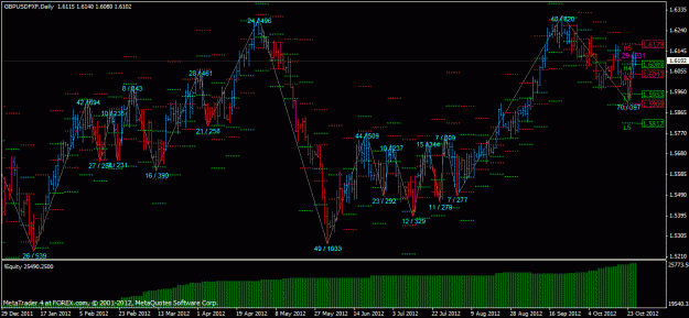 Click to Enlarge

Name: gbpusd_20121028.gif
Size: 30 KB